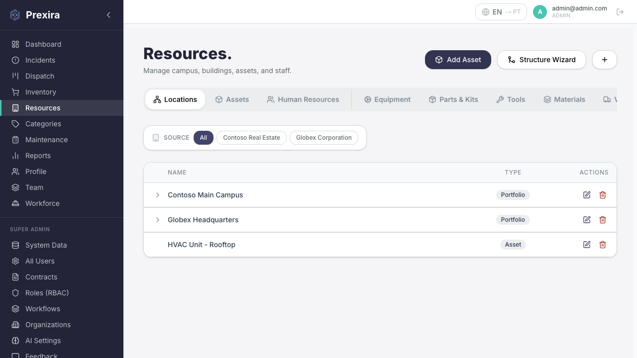 Asset Location Tree