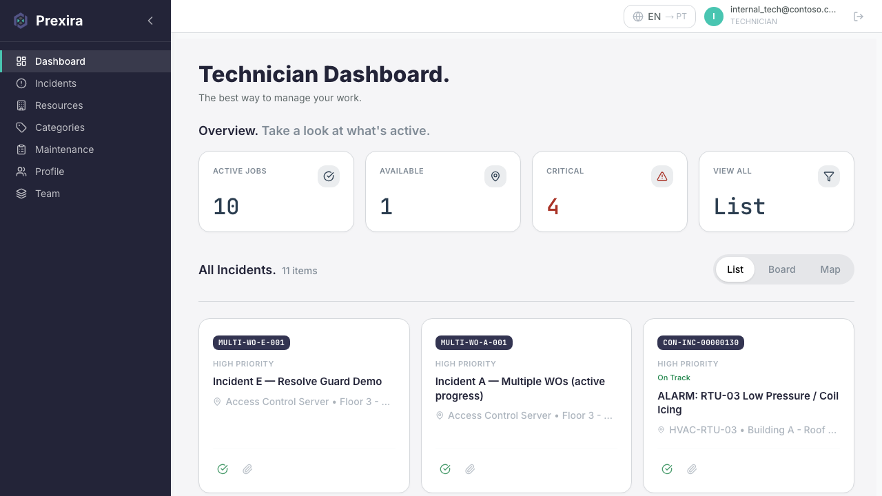 Technician Dashboard