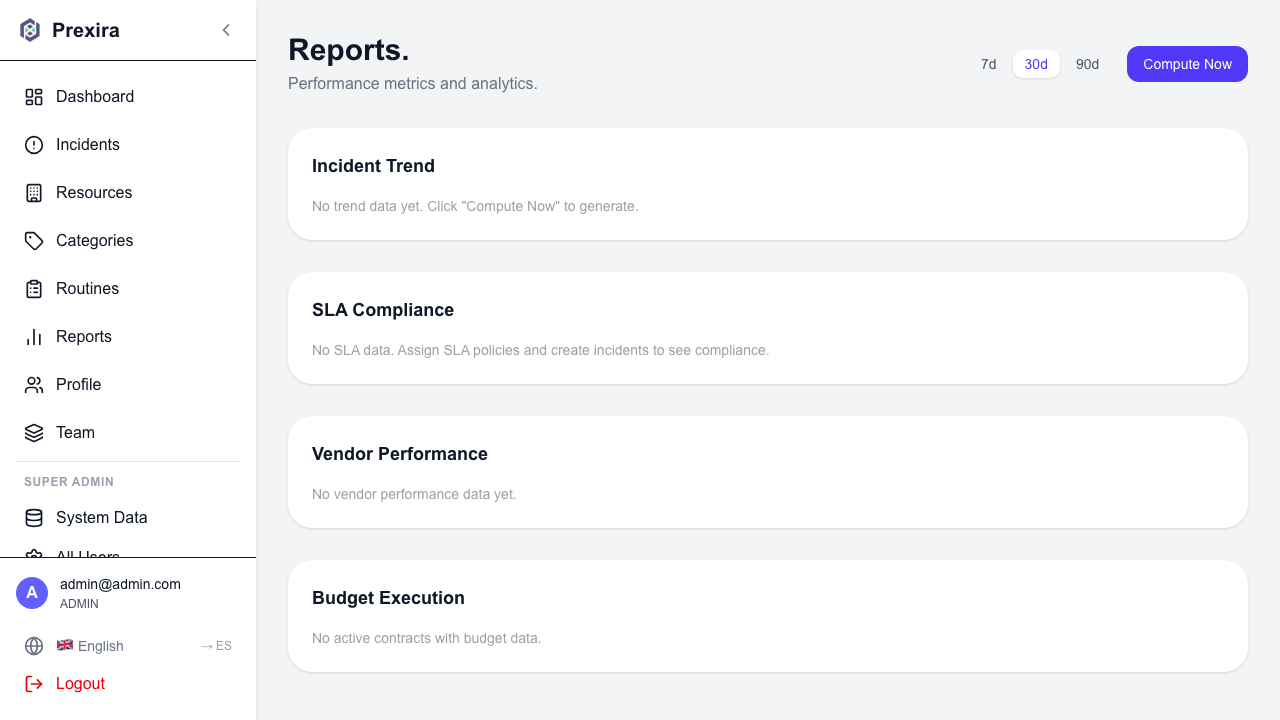 Prexira Reports Dashboard