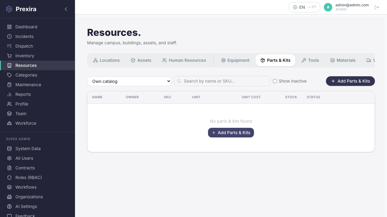 Resource Catalog