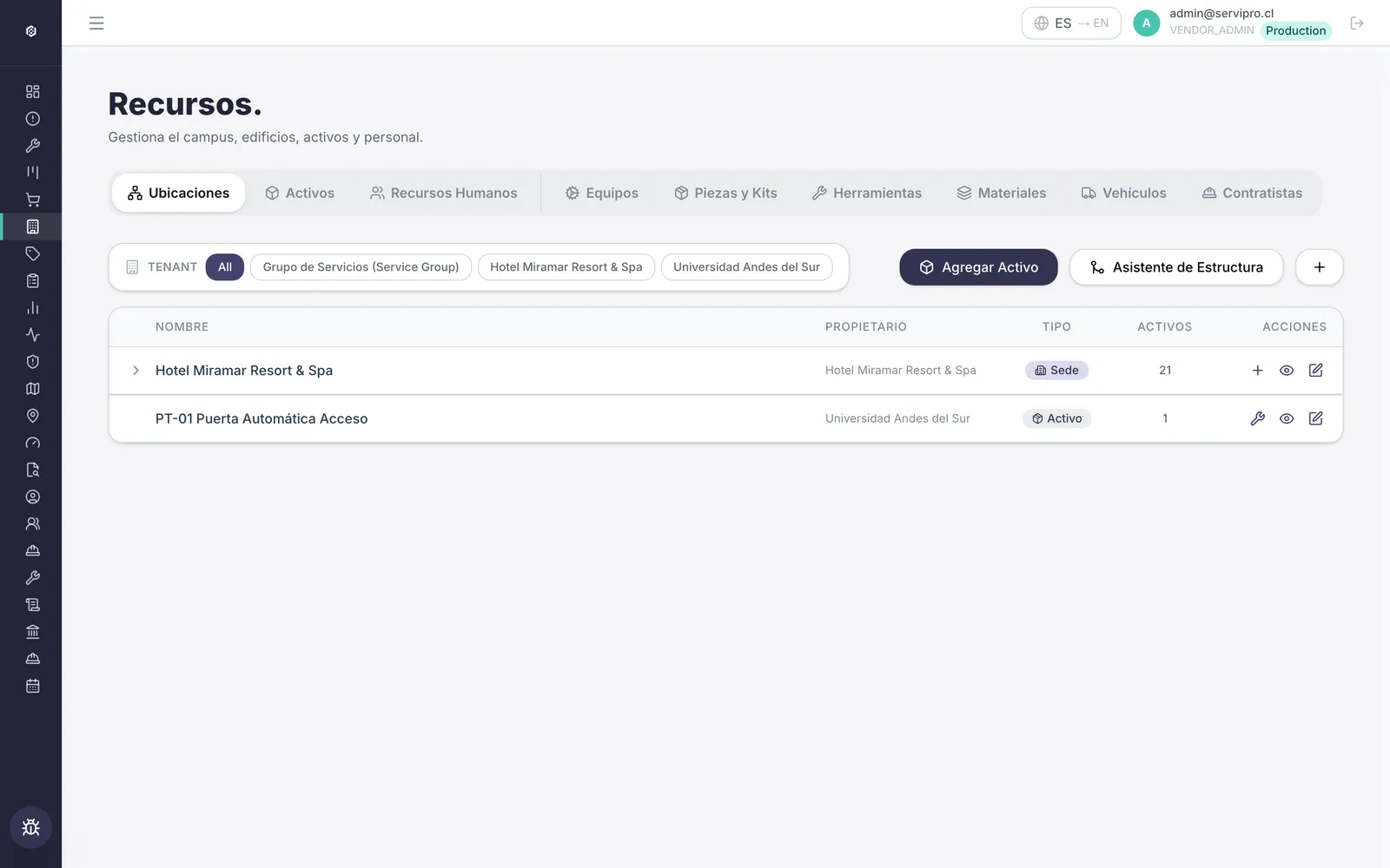 Recursos multi-tenant